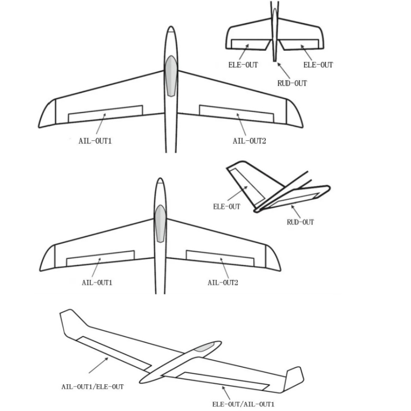 وحدة تحكم طيران ثلاثية المحاور - مراجعة Rc Helicopter Gyro وسعره