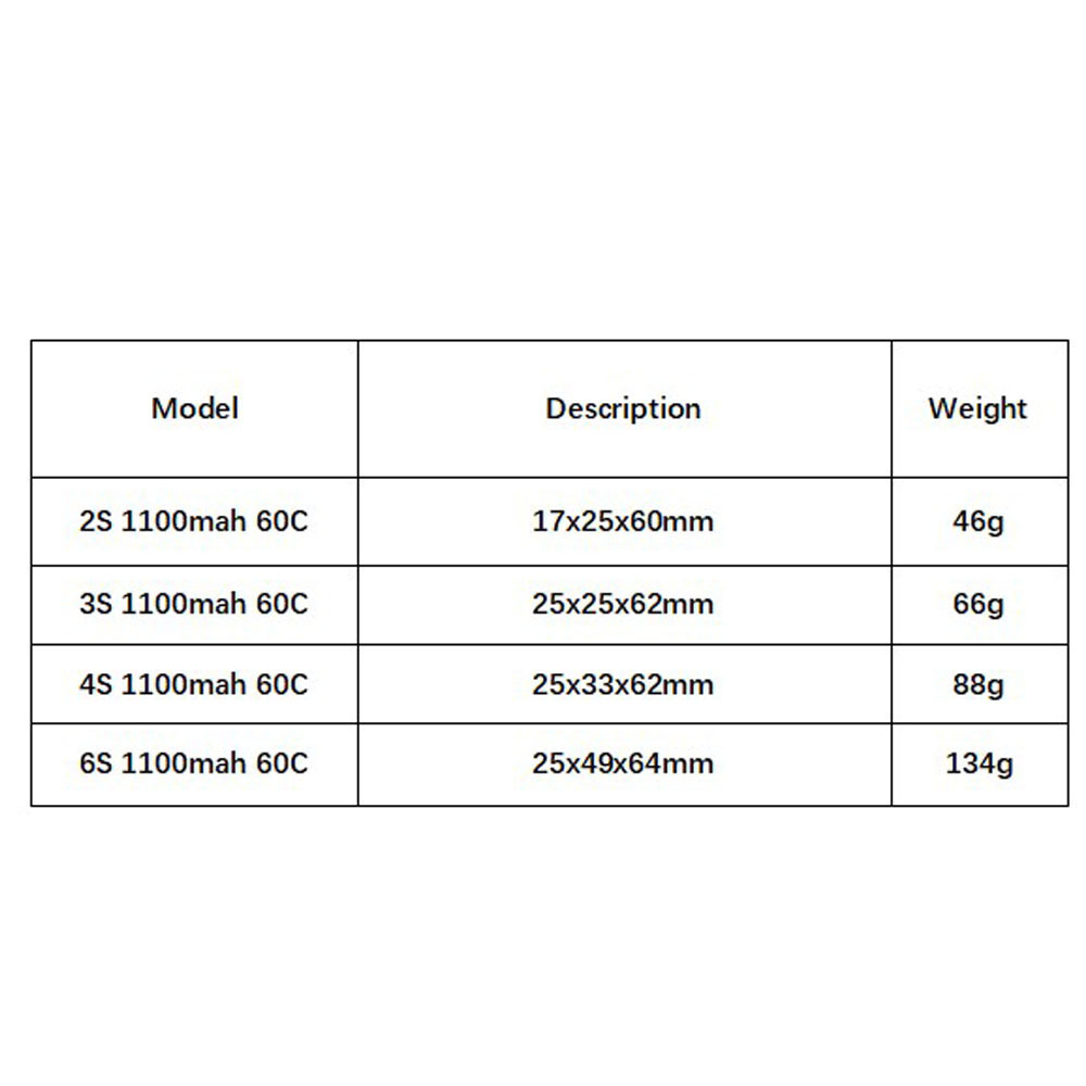 GNB 1100mAh 2S 3S 4S 6S 60C/12 - مراجعة Drone Rc Link وسعره